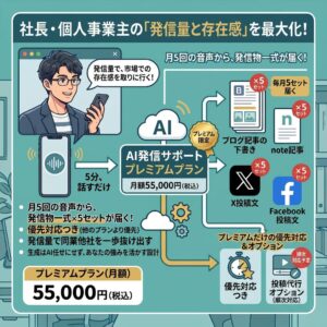 AI発信サポート プレミアムプラン(月額)