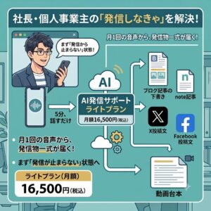 AI発信サポート ライトプラン(月額)